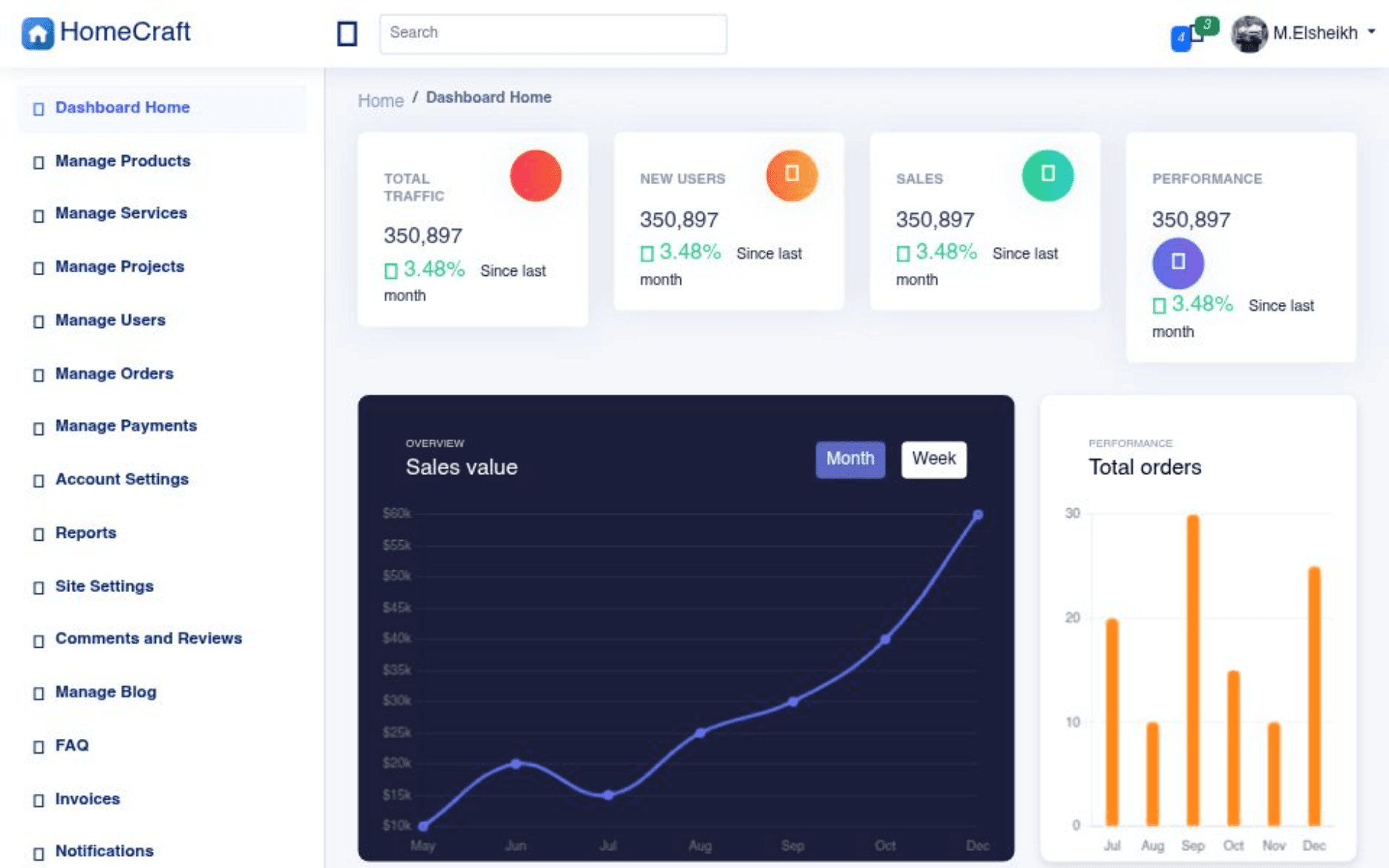 Screenshot of Dashboard project